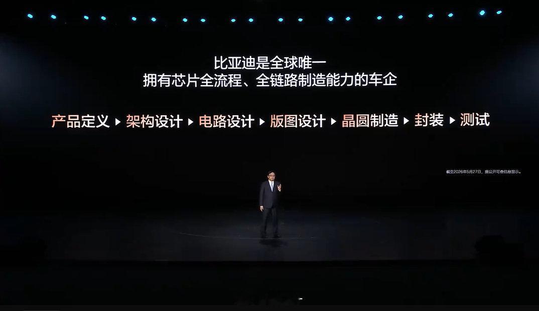 比亚迪自研首款4纳米辅助驾驶芯片 5月28日比亚迪又放大招啦！城市领航驾驶直接安