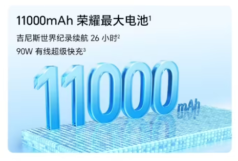 荣耀X80ProMax正式开售荣耀X80ProMax续航破吉尼斯纪录 6月26日