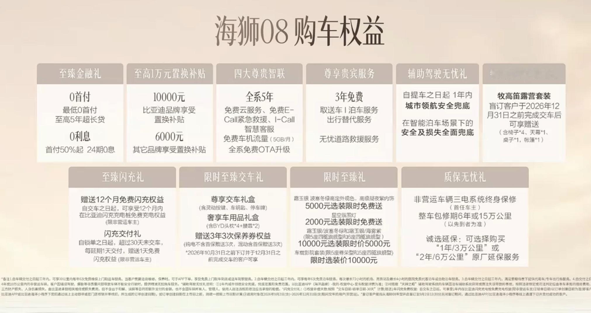 海狮08上市价格出炉，纯电23.99-27.99万，插混22.99-26.99万