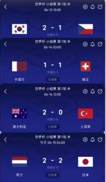 国足不是实力弱进不了世界杯决赛阶段而是亚洲其他国家球队实力太强了！本届世界杯到目