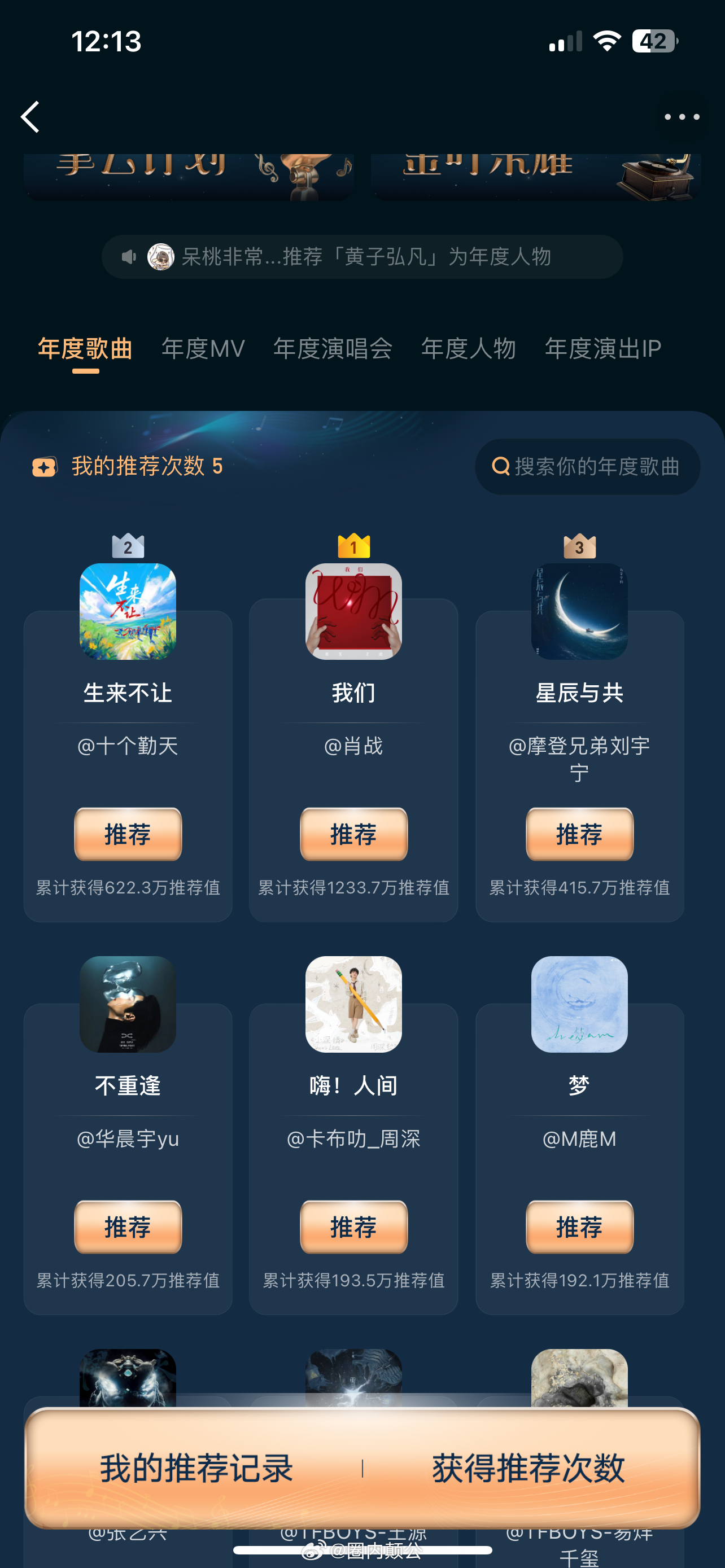 微博一旦有什么投票，肖战基本都是断层第一🥲然后这两年出了十个勤天，一般都是前三