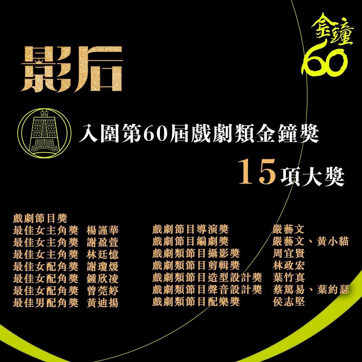 台剧《影后》以15项大奖入围成为今年最大赢家！🎉金钟奖入围名单 ​​​