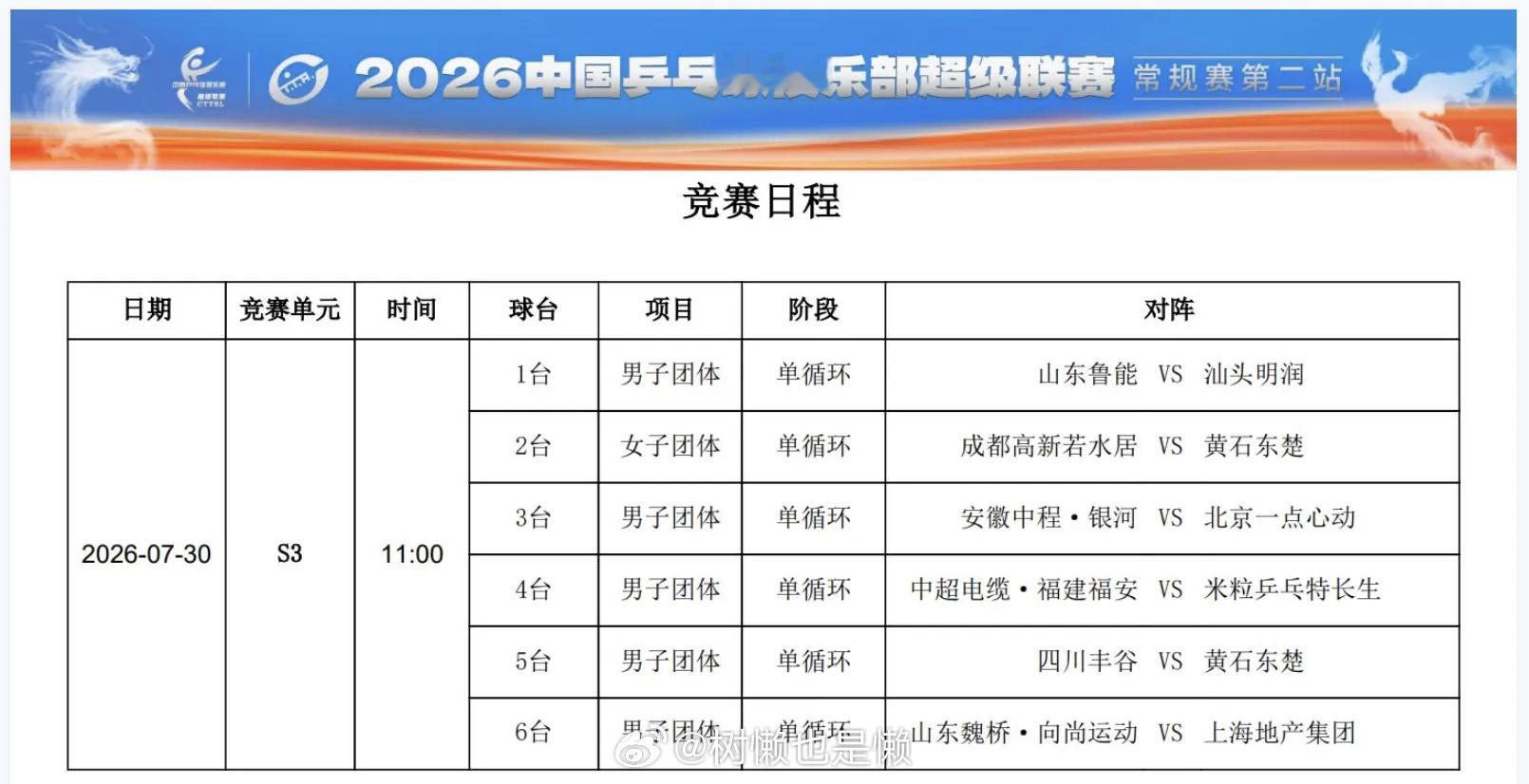 桥vs沪其实挺有看点的，居然排到了T6。。是怕ttr挑战结果丢了沪的脸吗毕竟好几