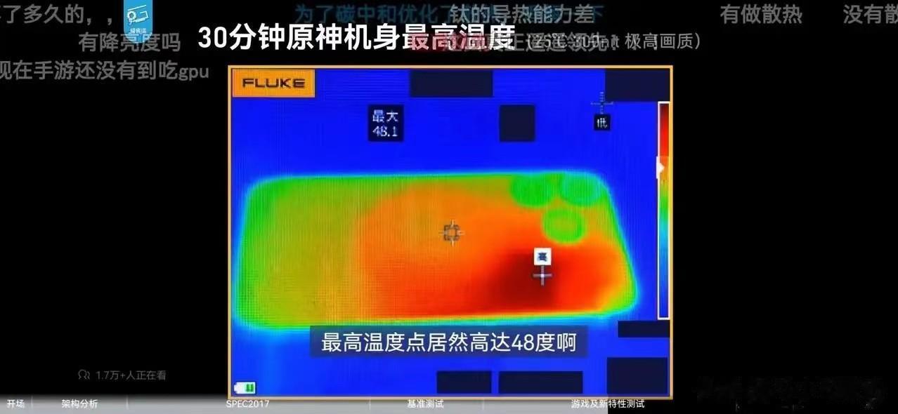 iPhone 15 Pro 真成了“火龙果”了...
看完iPhone 15系列