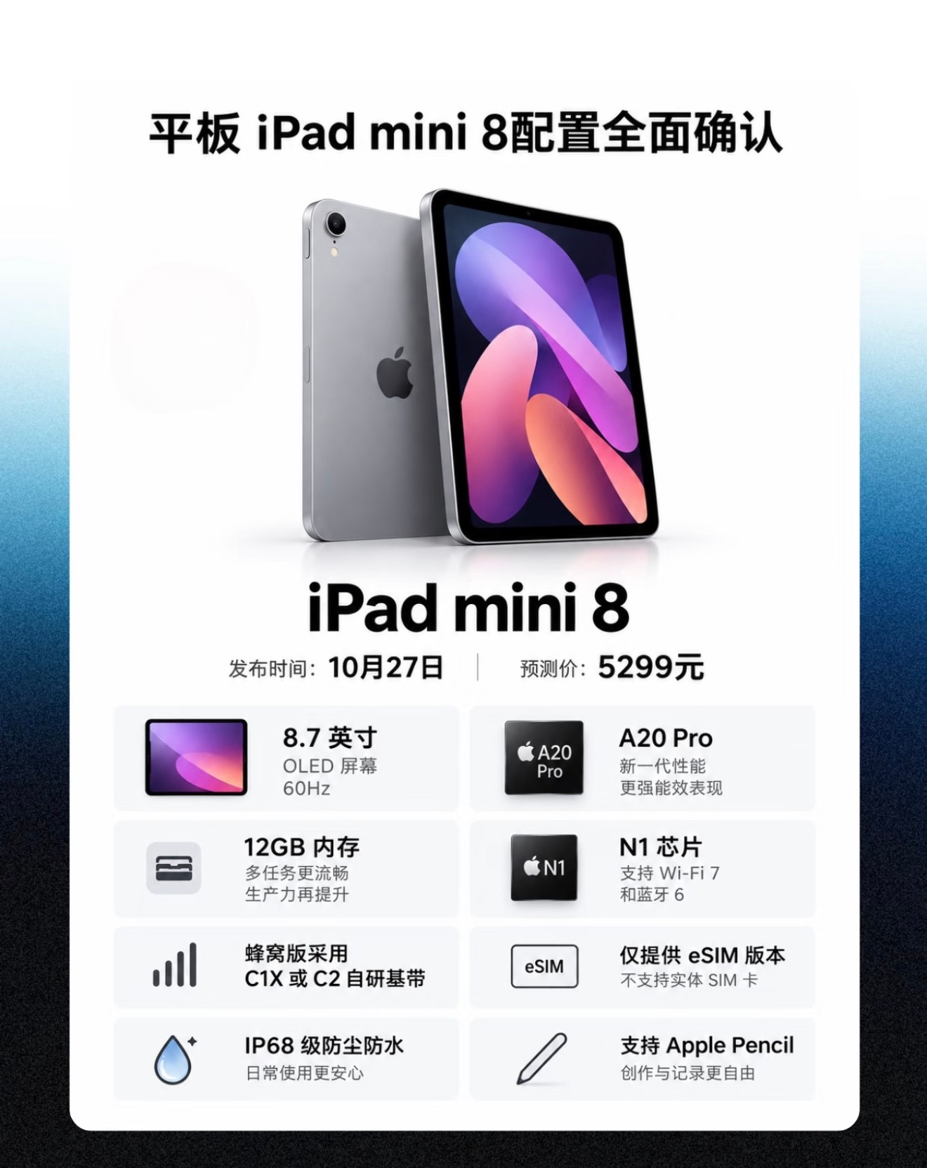 iPad mini8最新爆料！8.7英寸OLED屏幕，60Hz刷新率，搭载A20