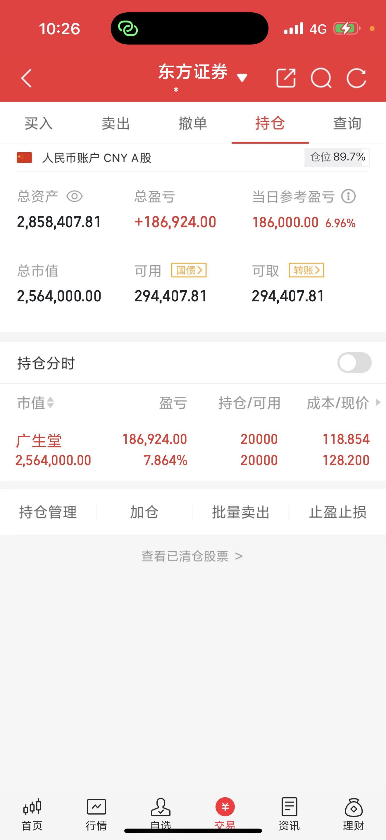 广生堂继续高歌猛进！吃肉朋友应该很多吧！这股我说的是最细的一支！回调到8cm再上