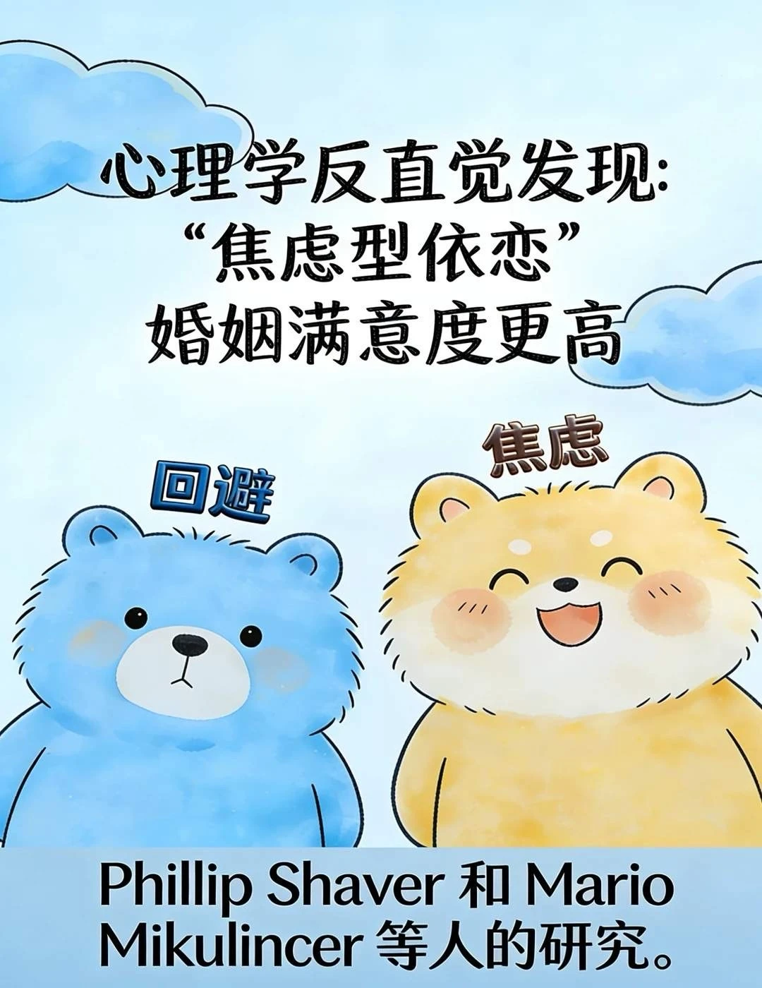 “焦虑型依恋”婚姻满意度竟然比“回避型”还高 很多人一听到“焦虑型依恋...