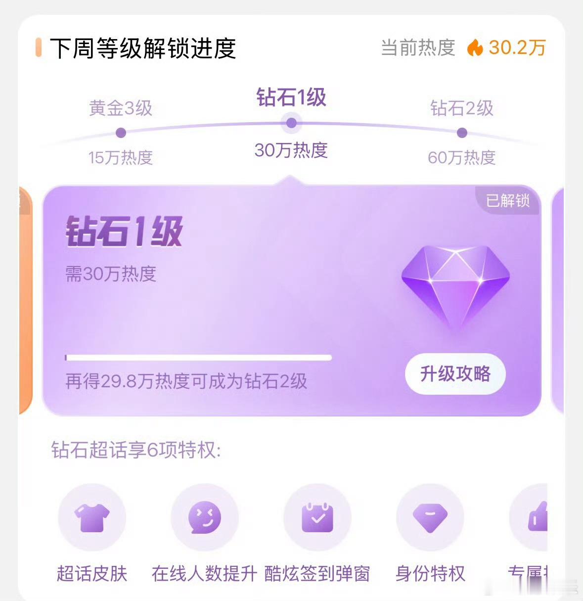 周翊然超话热度30.2w，恭喜再次解锁钻超，周翊然翘楚真的有效播剧了，出场即出圈