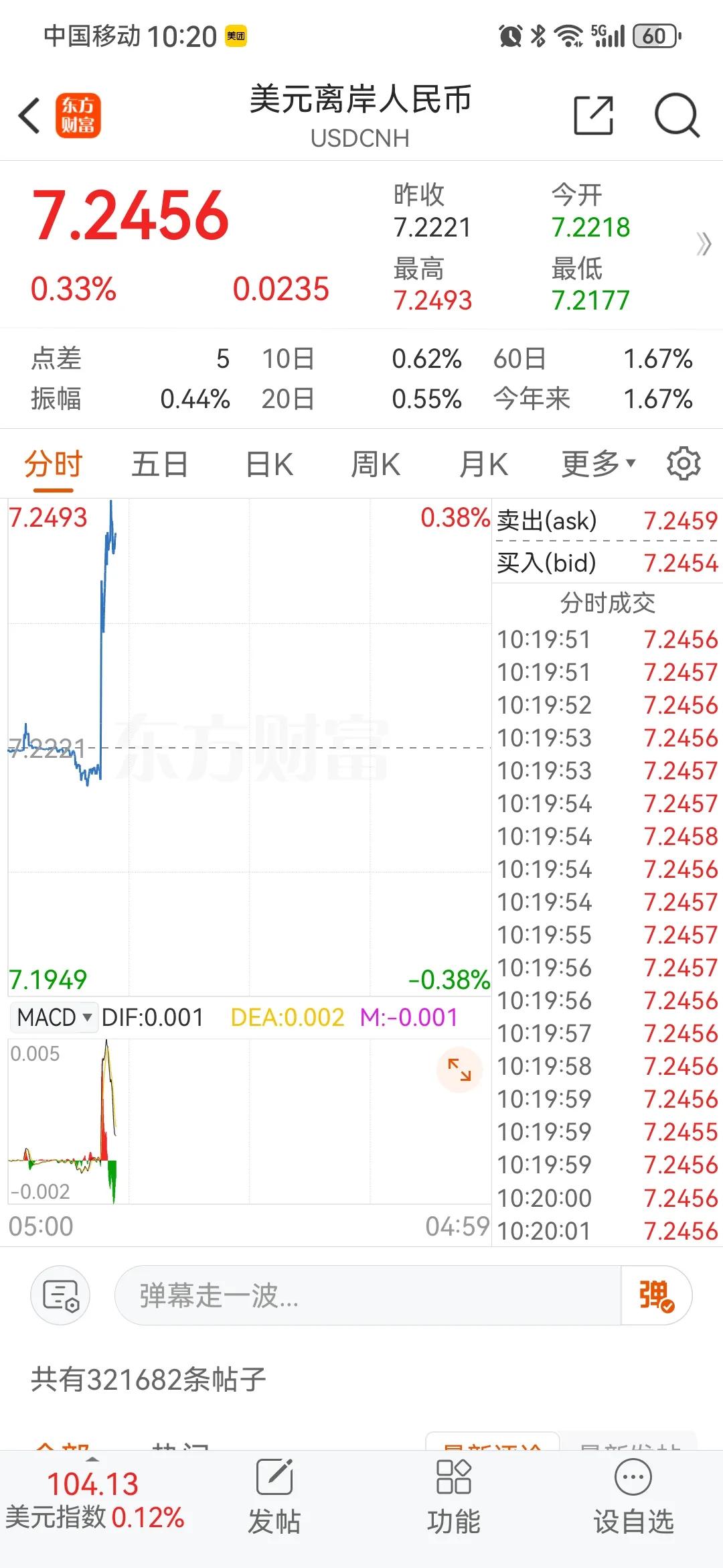 有些人是卖国贼？还是猪呢？