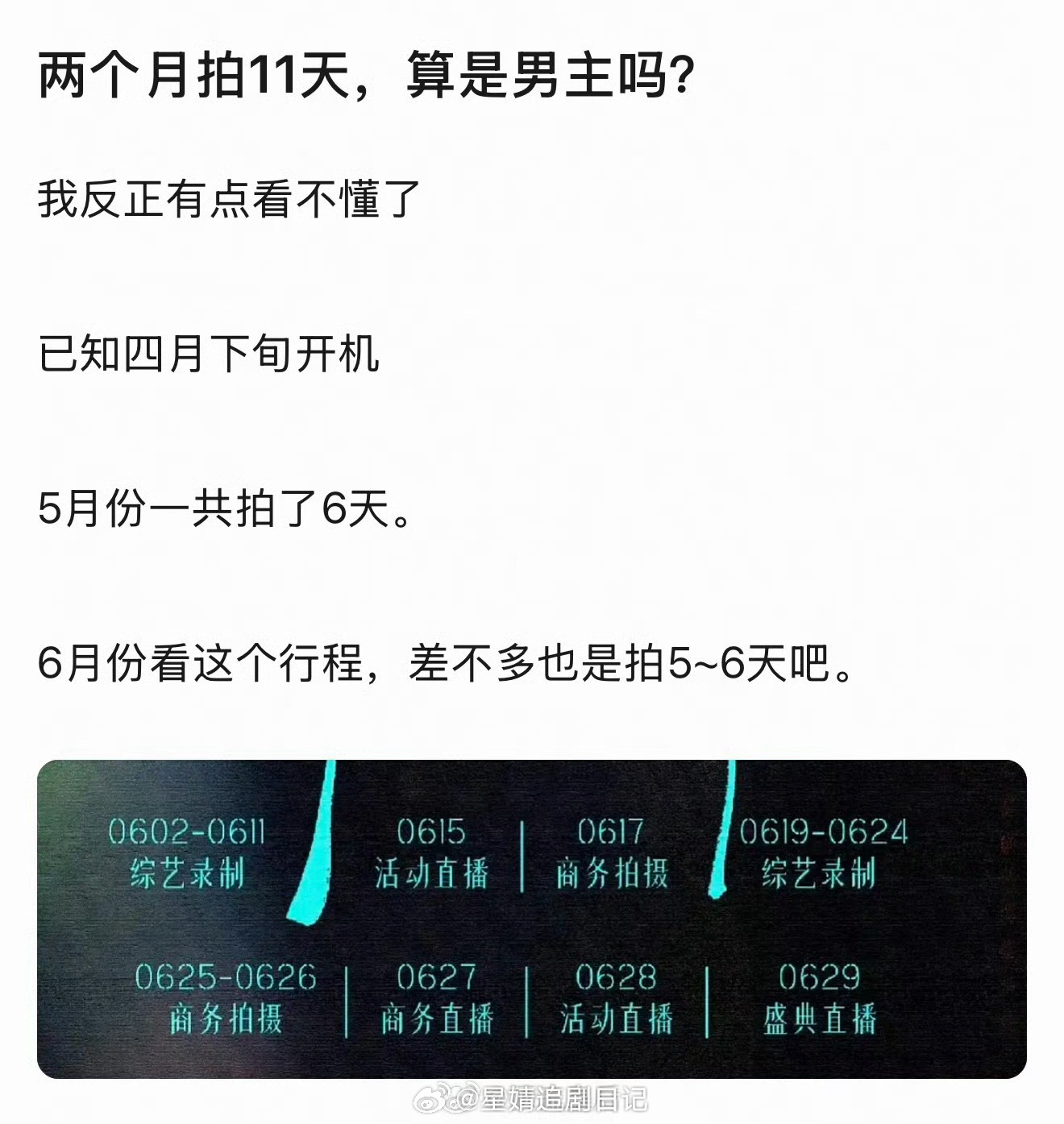 以刘宇宁6🈷️行程图合理推测他在铁证中戏份也不多？起到挂名一番的作用？