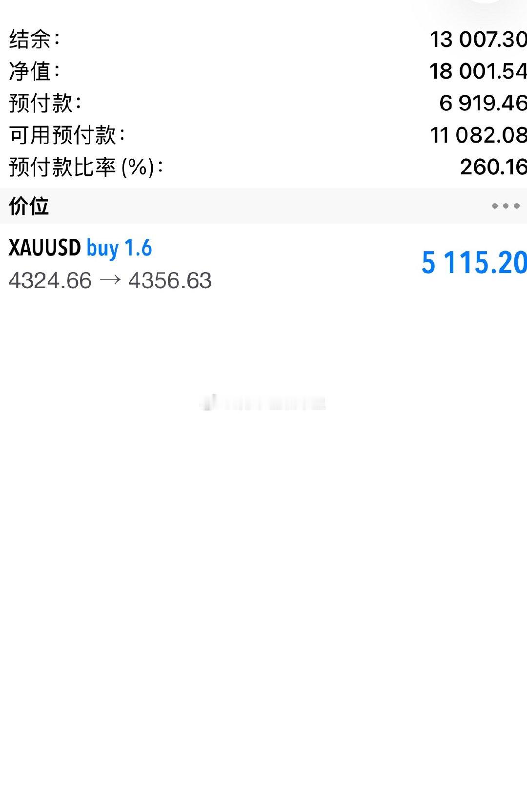 看准趋势后，给行情一点空间。小幅回调不要轻易被洗出去。午后4324多单，在435