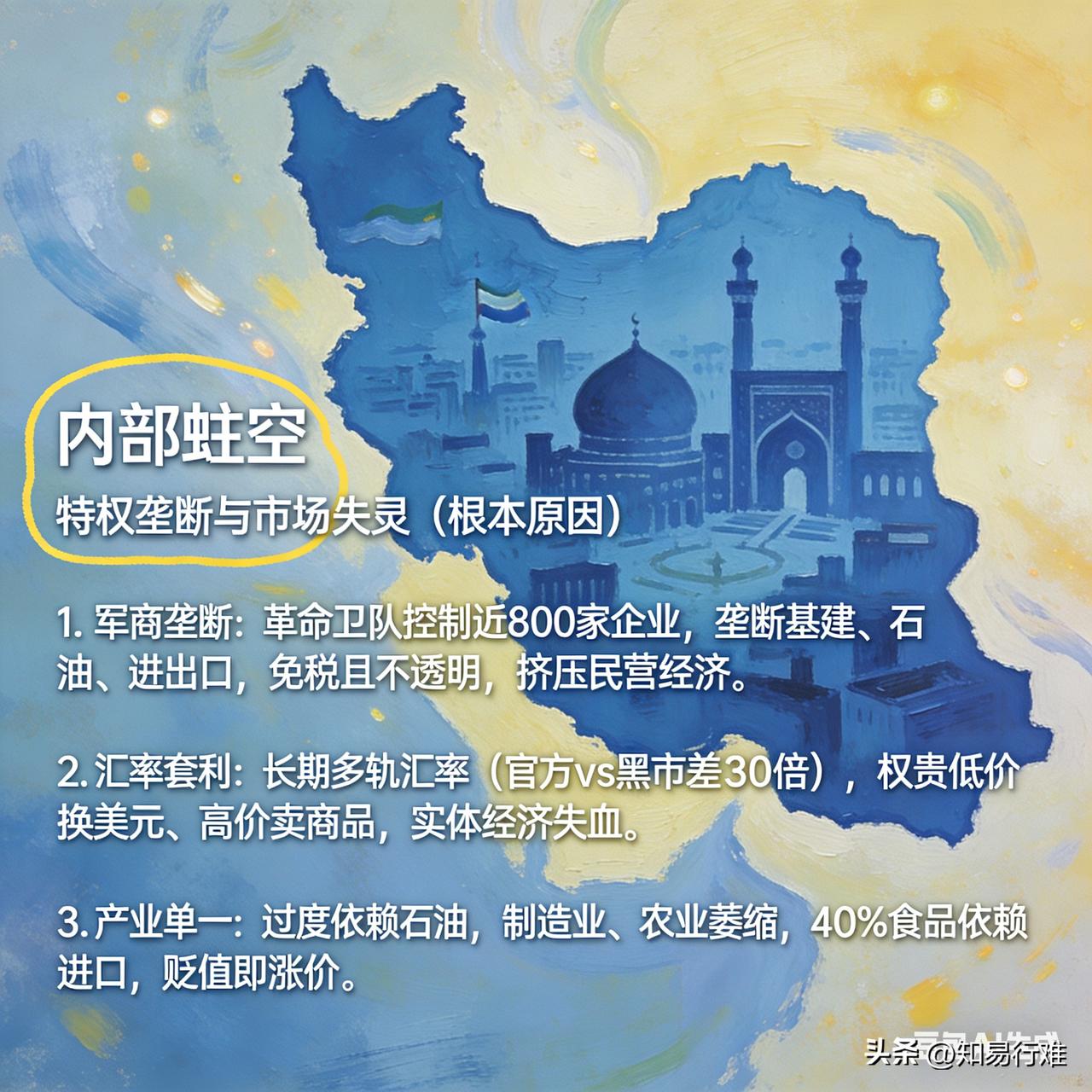 伊朗经济崩溃的原因
伊朗经济崩溃不是单一原因，而是外部绞杀（制裁）+ 内部蛀空（