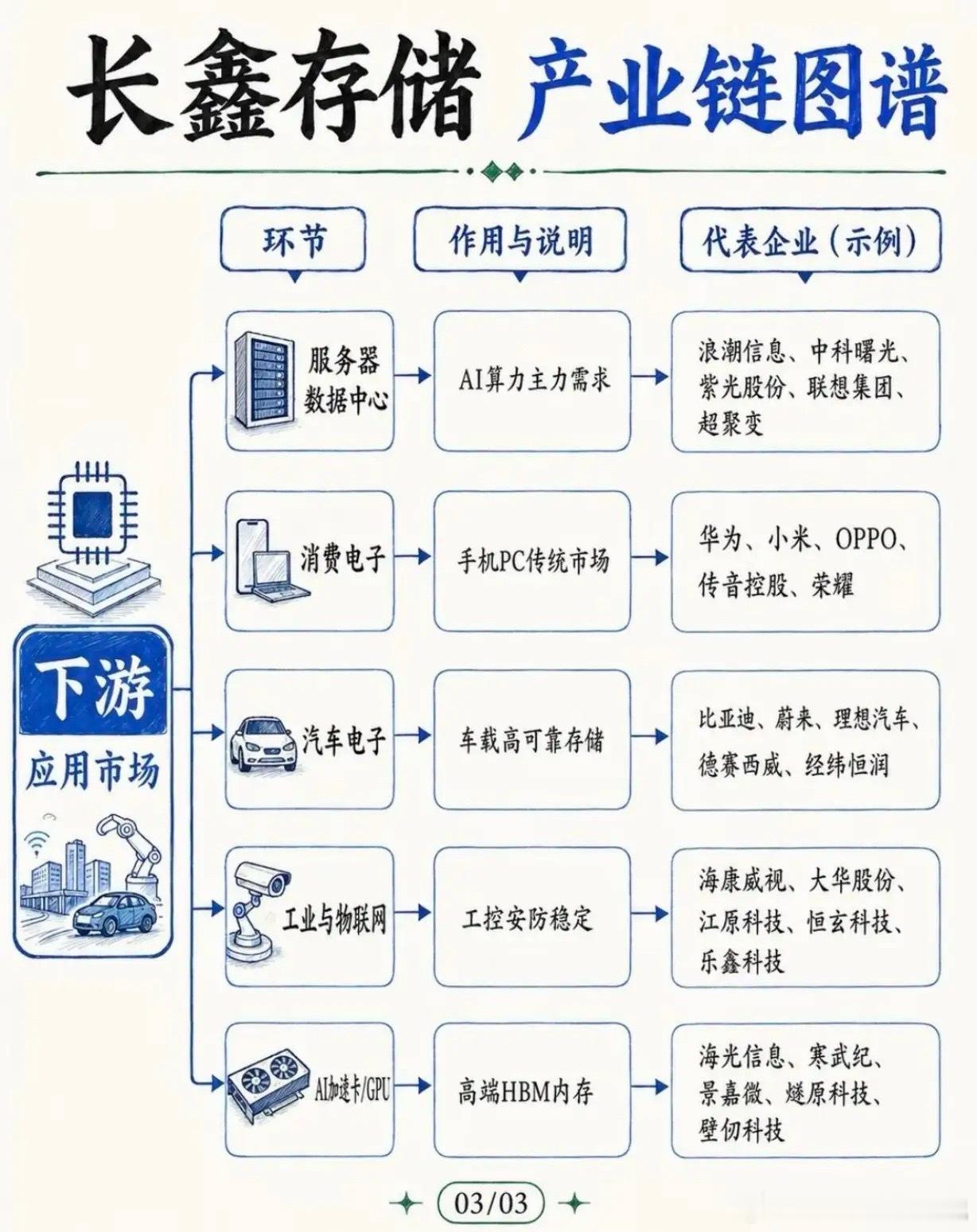 国产之光A股再现神秘盘口语言a股半导体冲高回落