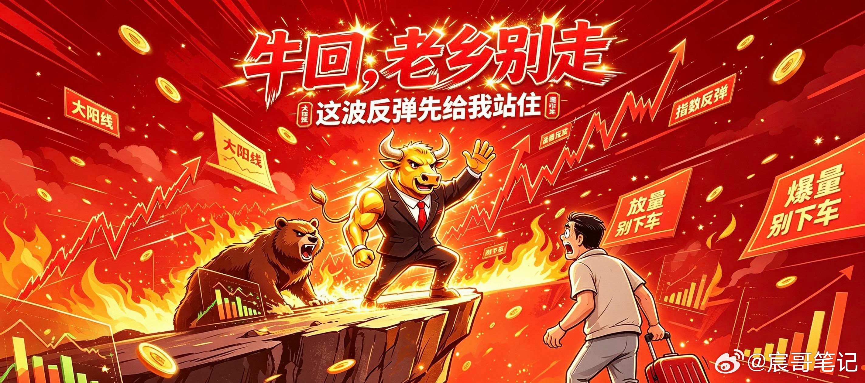 先赞后看，爆赚不断！[抱拳]★复盘★             财富是对认知的补偿