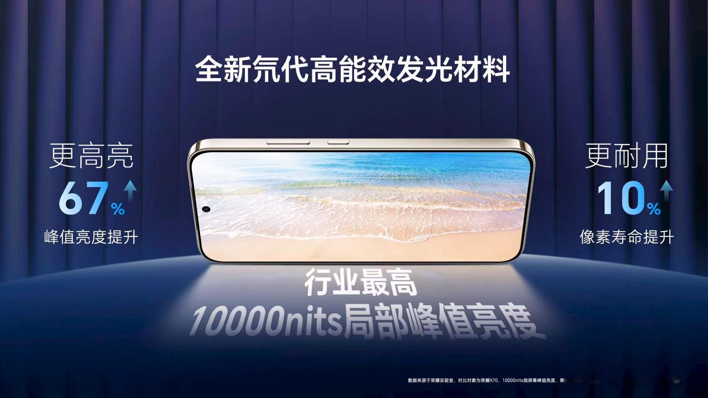 荣耀X80 Pro Max行业首发10000nits高亮护眼屏 ，采用全新氘代高