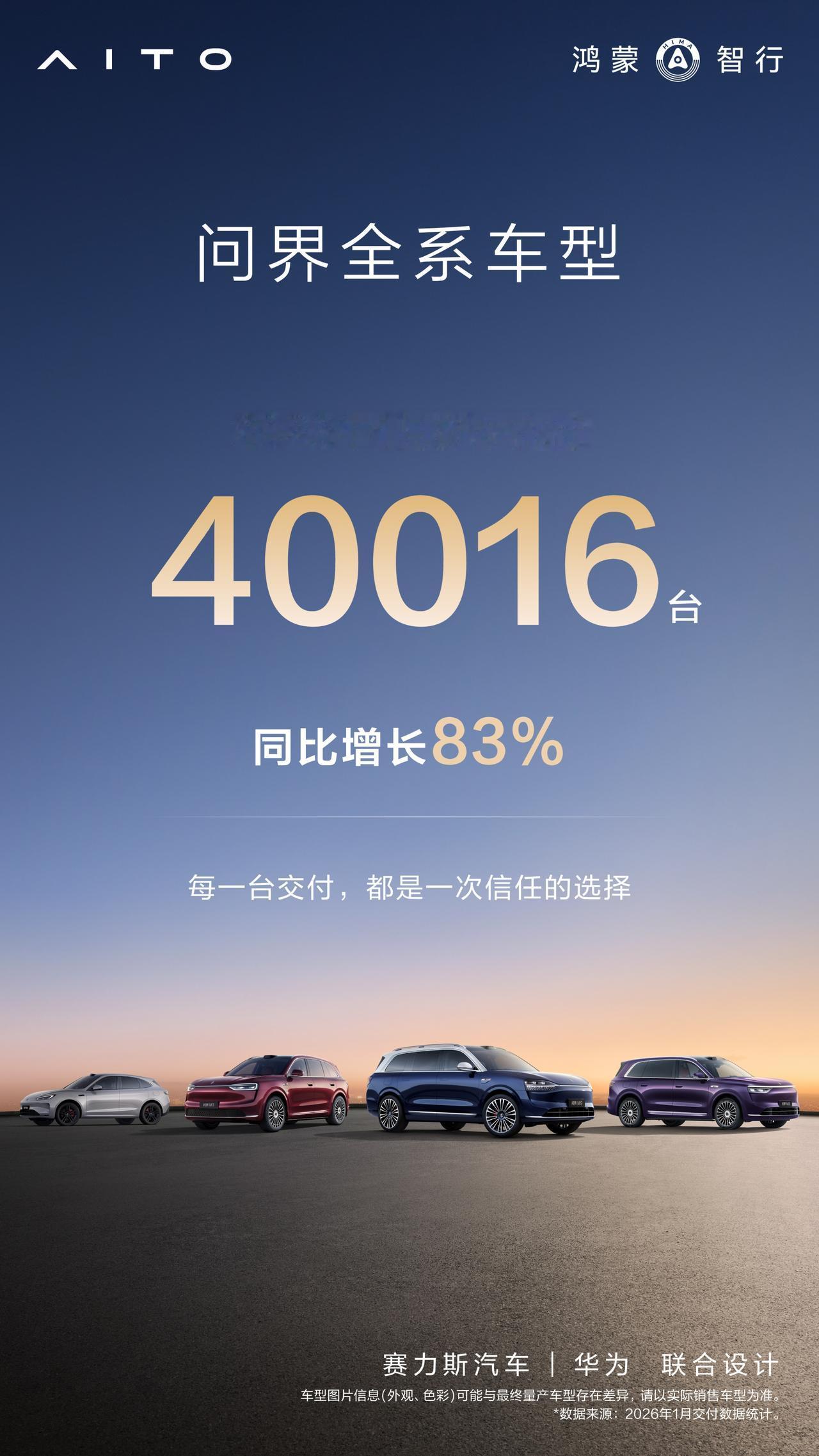 46个月破百万+1月销冠，问界量价双升领跑高端新赛道
2026年1月新能源车市，