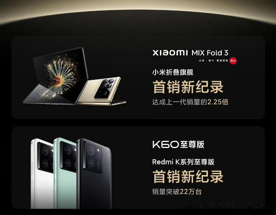 再次用实力。打脸唱衰小米红米的人。
红米K60至尊版首销5分钟。破22万台。
小