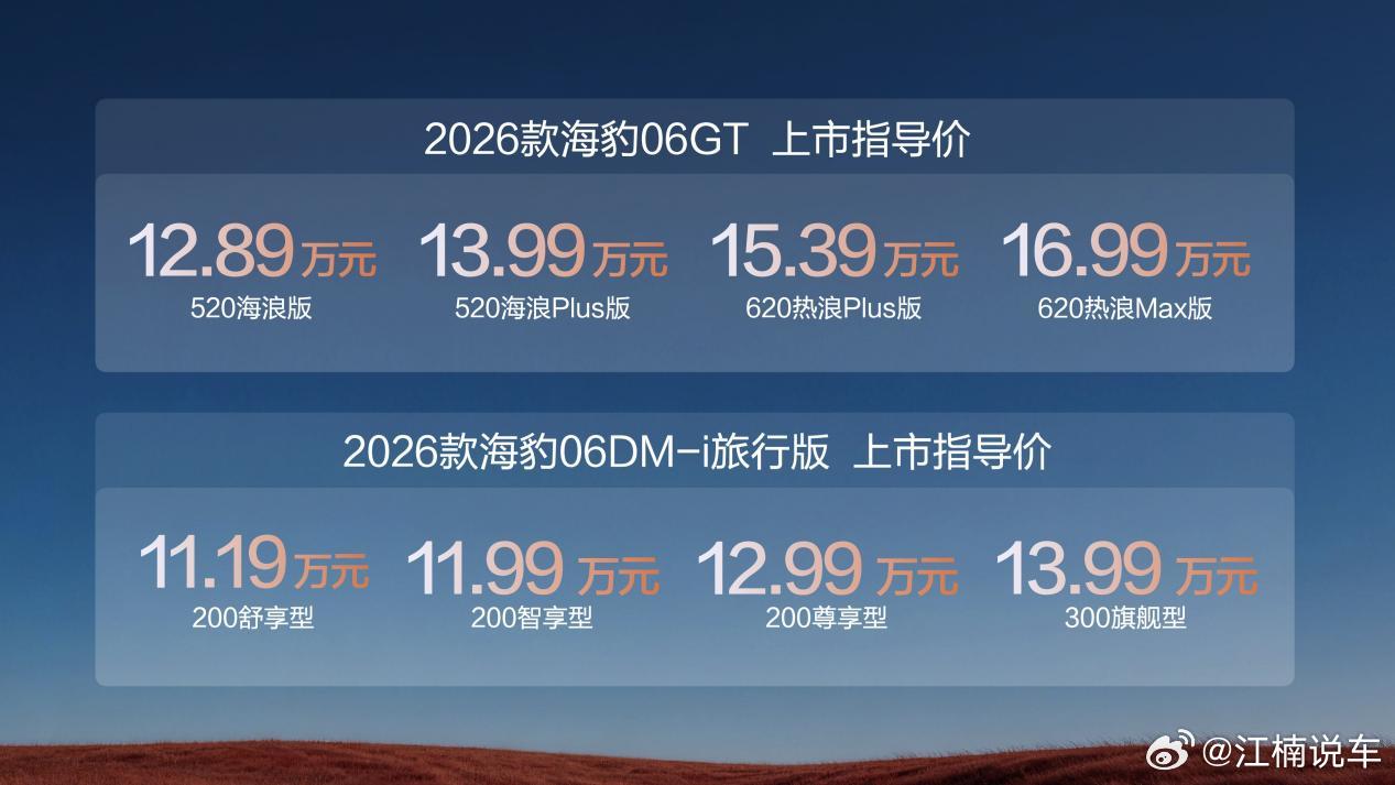 比亚迪“双豹”齐发，个性与实用兼得！4月2日，比亚迪海洋网推出2026款海豹06