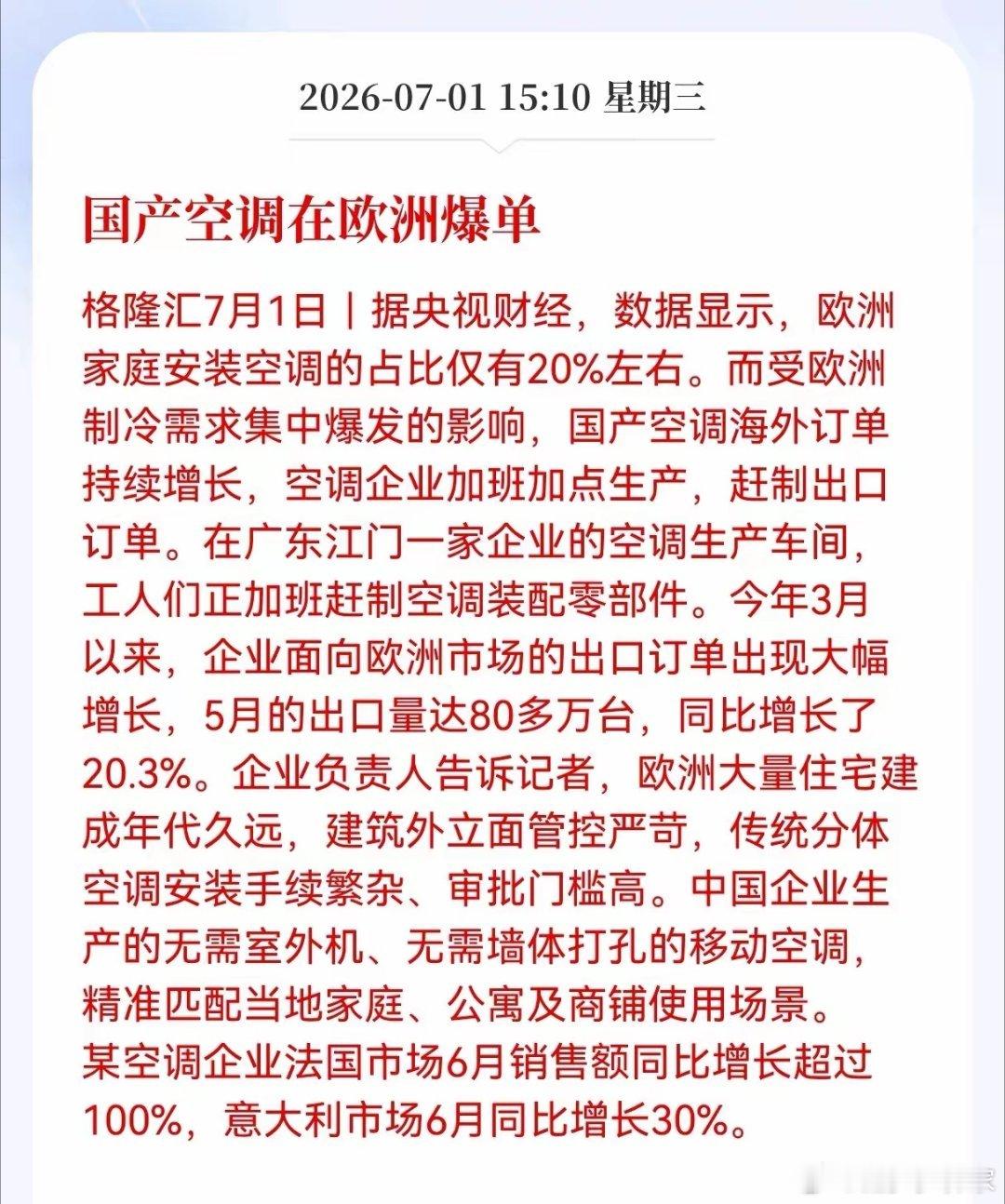 盘后利好消息！重大利好消息！空调行业迎来重大利好消息！国产空调在欧洲爆单，5月的