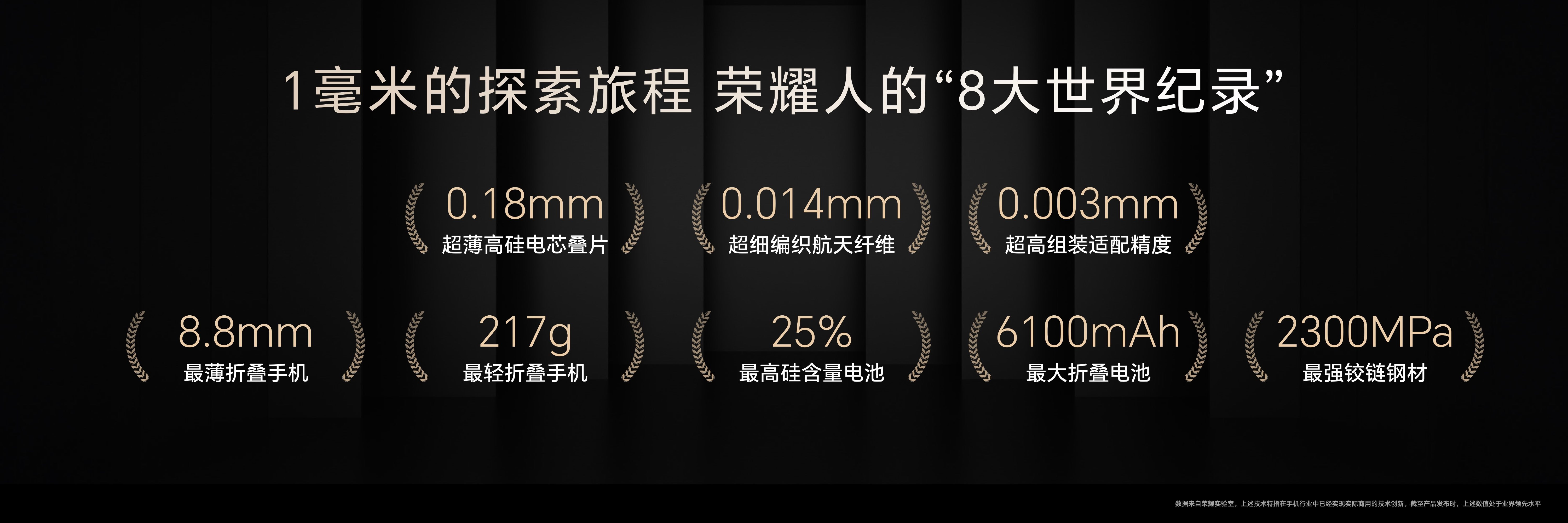 荣耀Magic V5 用青海湖刀片电池，重新定义轻薄与续航的极限；用金丝软甲，重