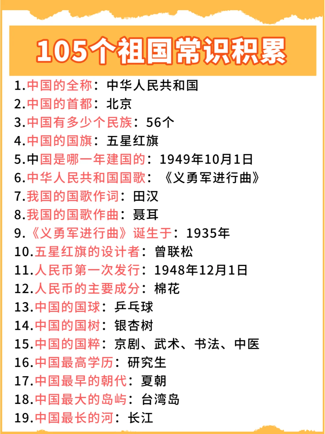 必须了解！和祖国有关的105个常识积累