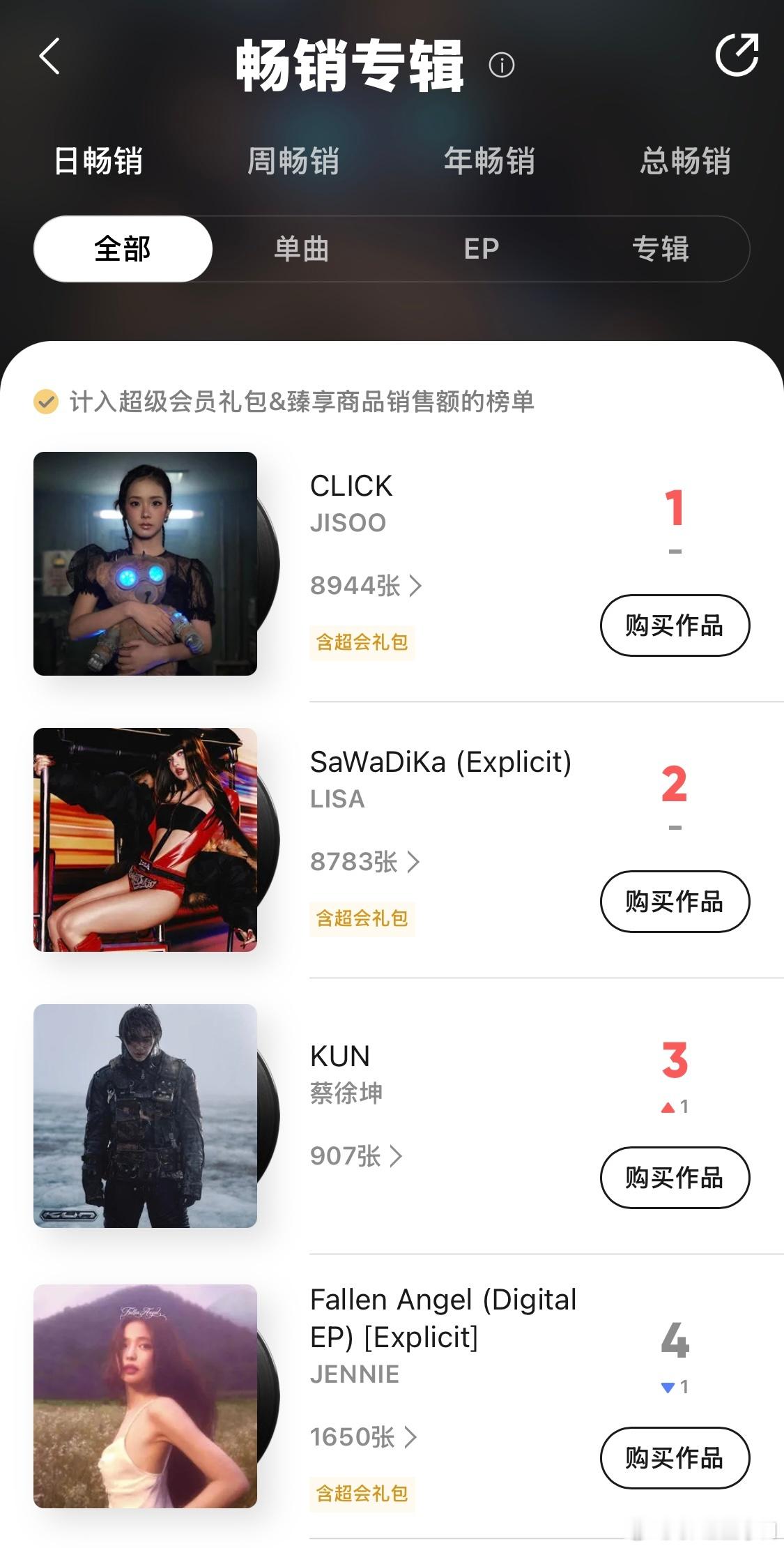 ❤️2026‑09‑05 💿第二天太牛逼了👏🏼👍🏼❤️ ​​​