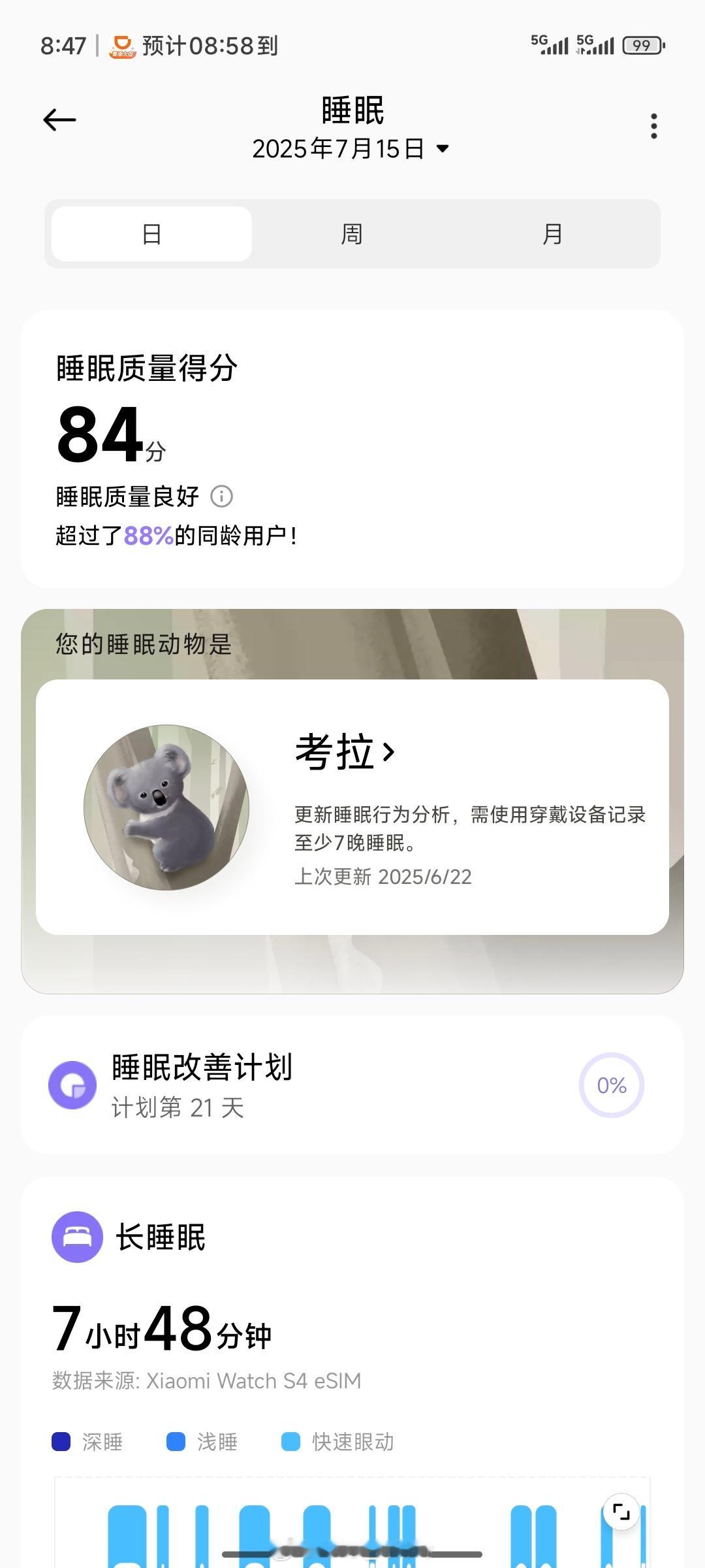 早，睡眠质量84分，很好。[酷] ​​​