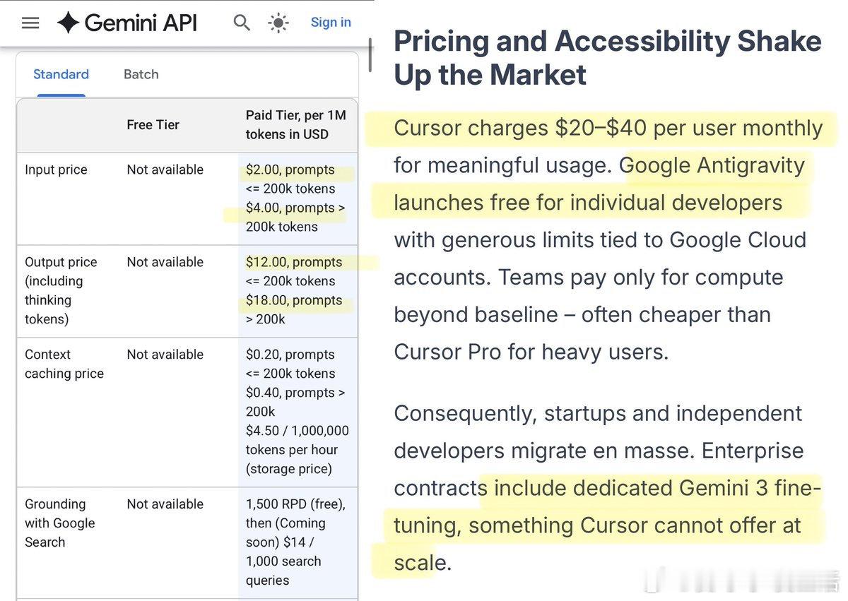 我们正处于“如果谷歌这样做会怎样”的AI周期节点。谷歌的优势在于他们能同时做到：