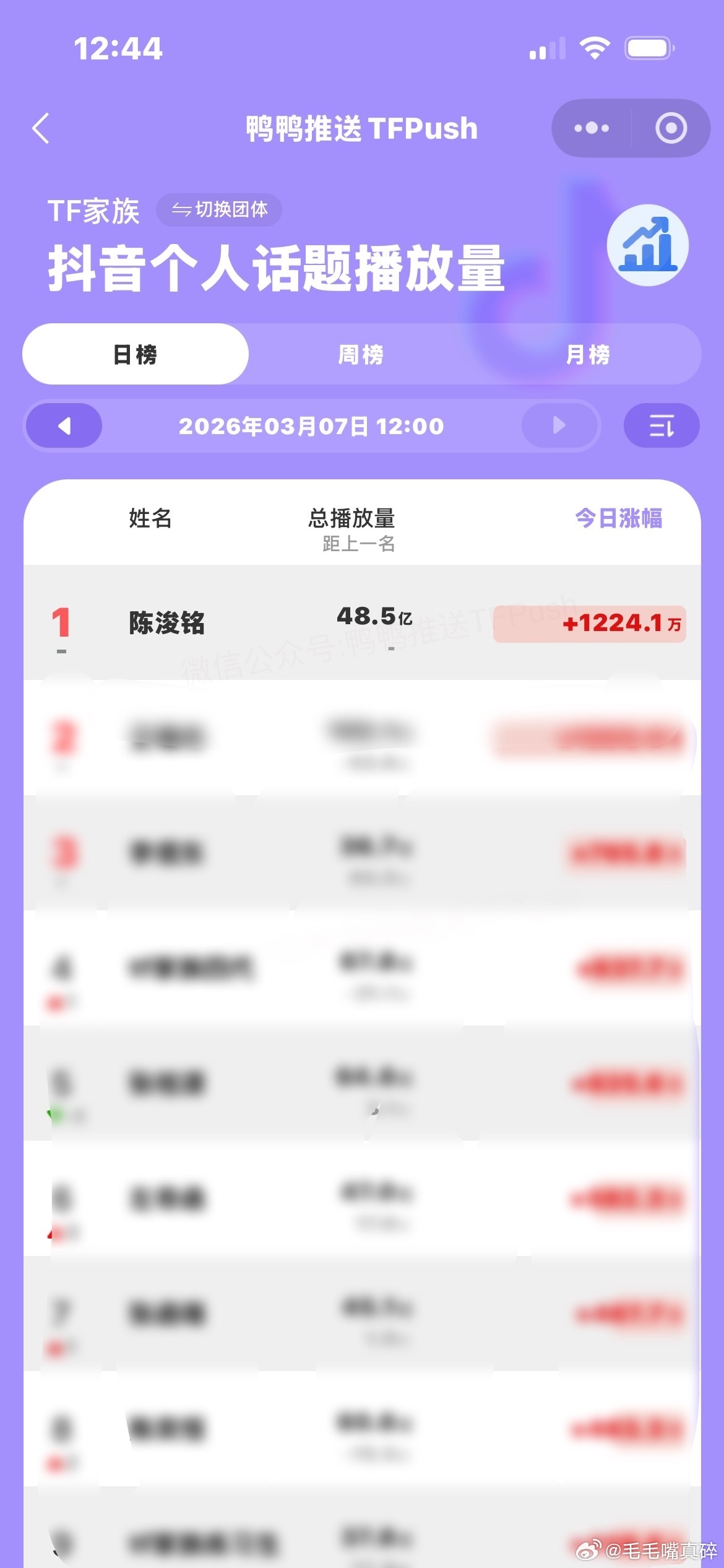 自陈浚铭海边漏额头路透流出后： 