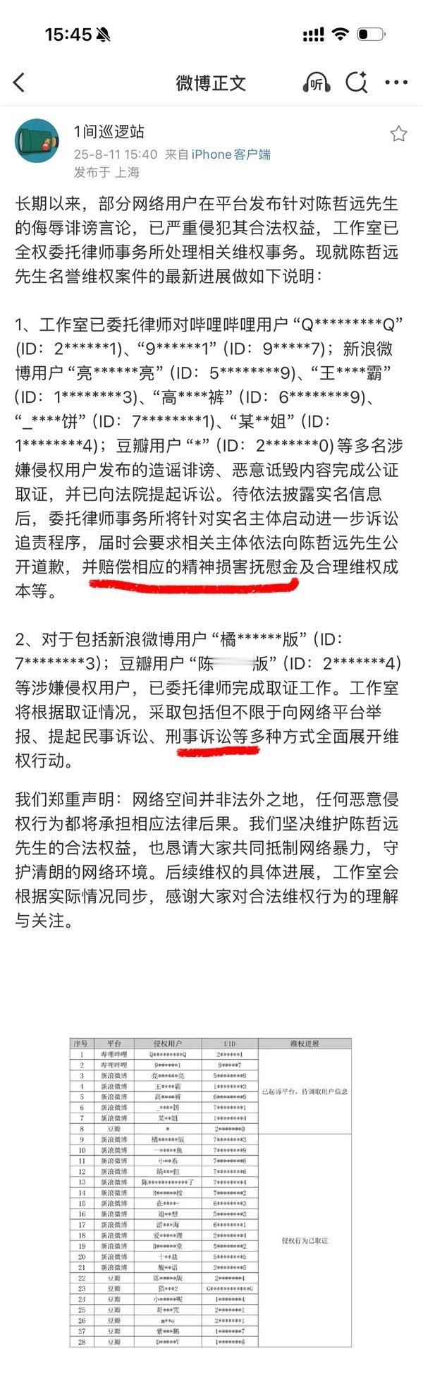 陈哲远名誉维权案件进展声明来了，陈哲远工作室全平台告黑，取证多平台多账号。 ​​