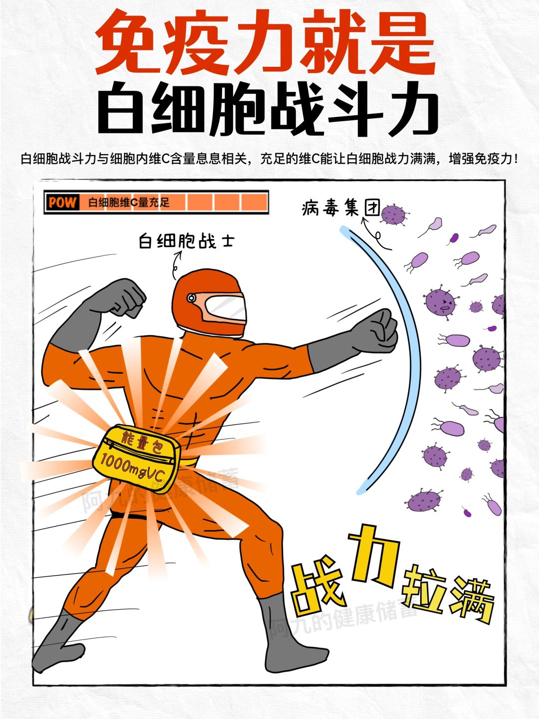 为什么说1000mg维C是免疫系统最好的能量包