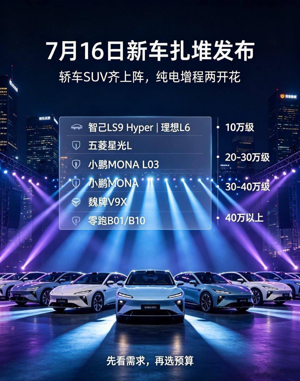 同一天让你在八款新车里做选择，这已经不是幸福的烦恼了，更像是一场消费心智的极限测
