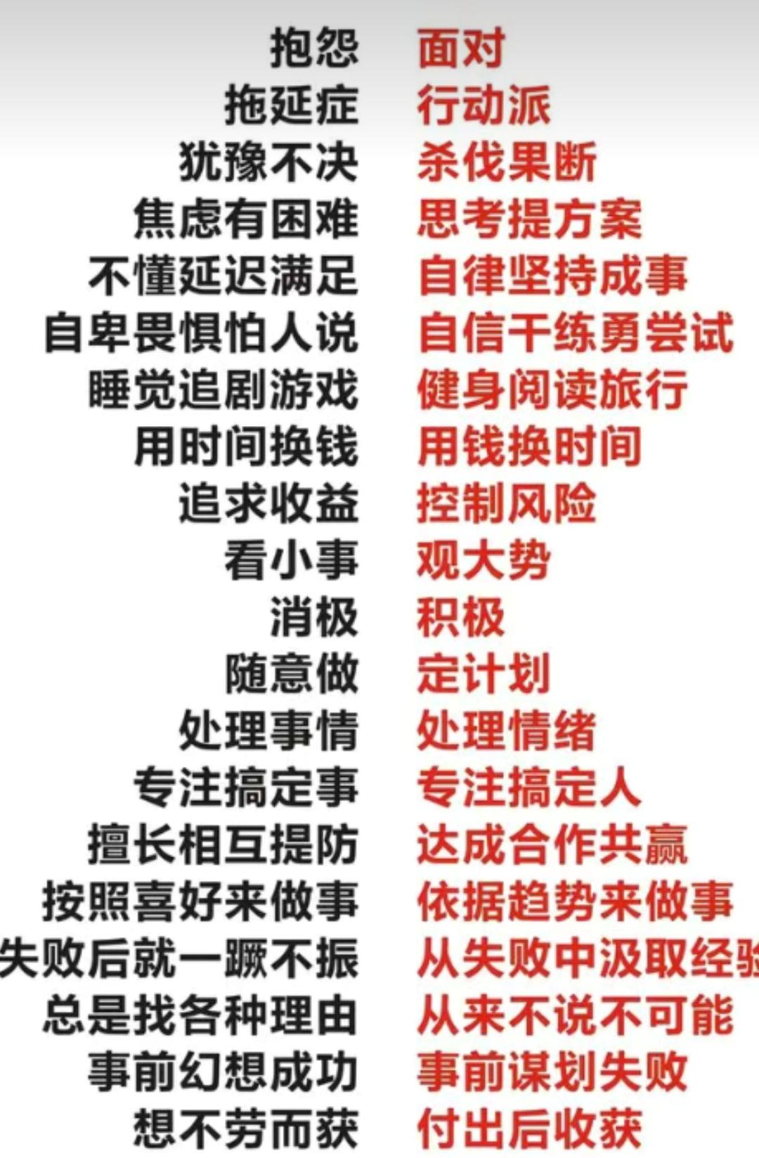 穷人与富人的区别，看看自己属于那一边的？