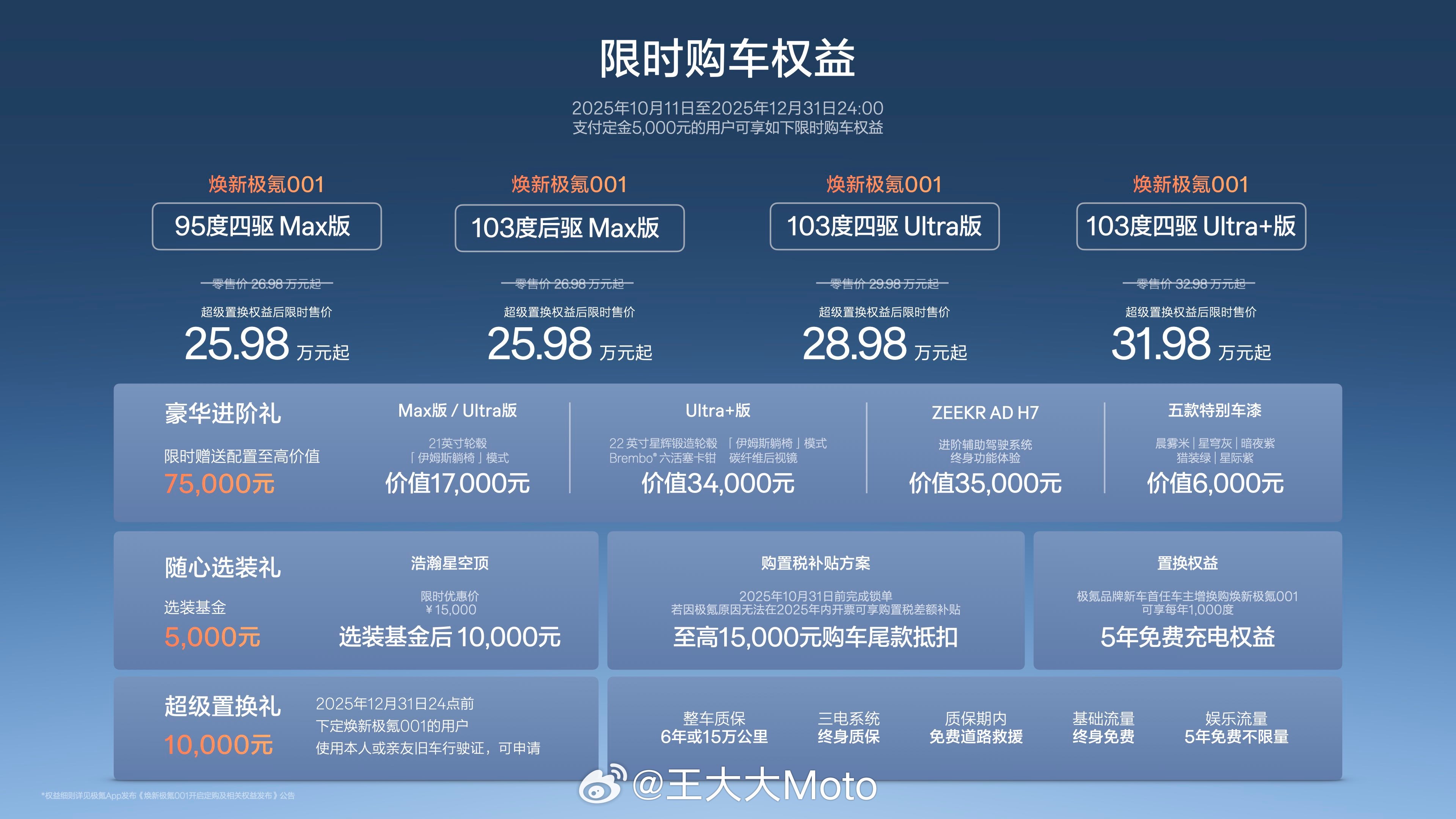 焕新极氪001正式上市限时售价25.98万元起！心之所向，猎装皆往焕新极氪001