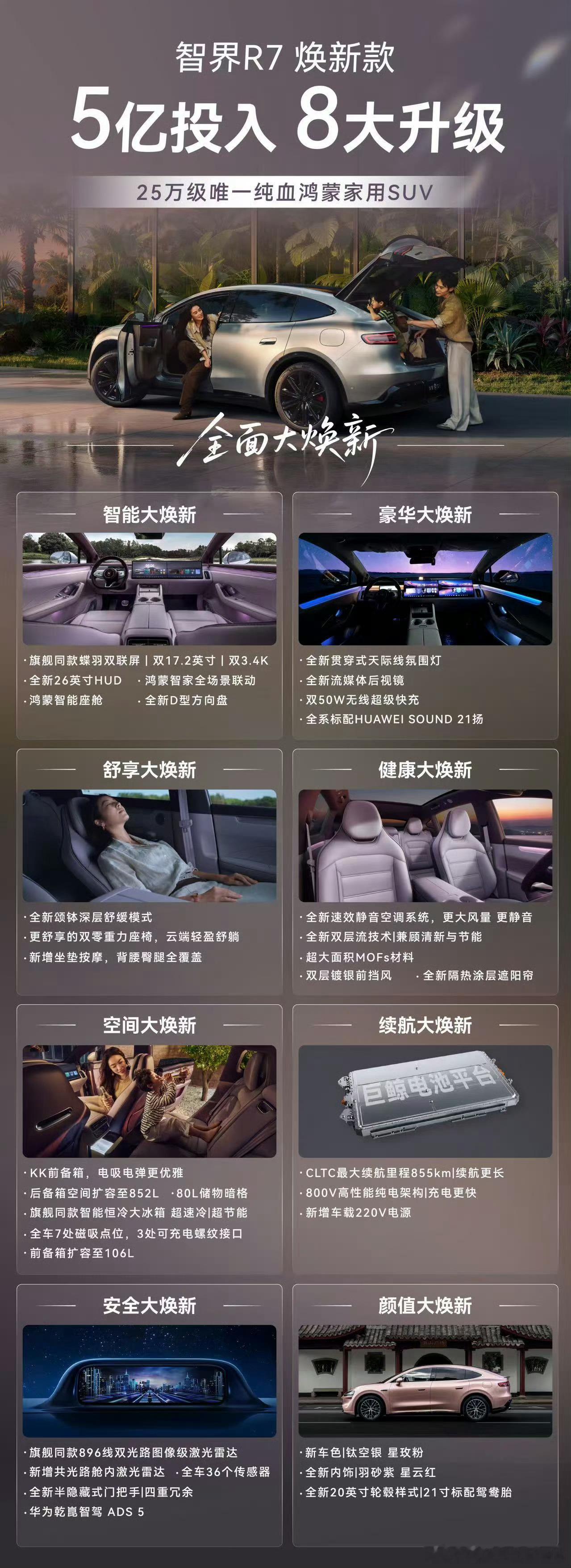 余承东官宣智界R7全新内饰星云红看图看重点[doge]“25万级唯一纯血鸿蒙家用