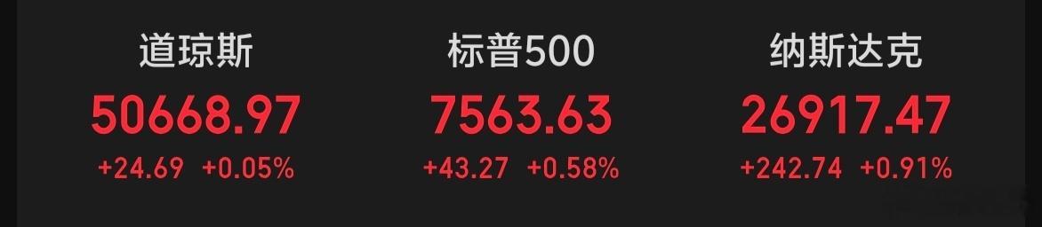 隔夜美股又是全线飘红～～美帝只是指数牛市，个股也是分化严重。