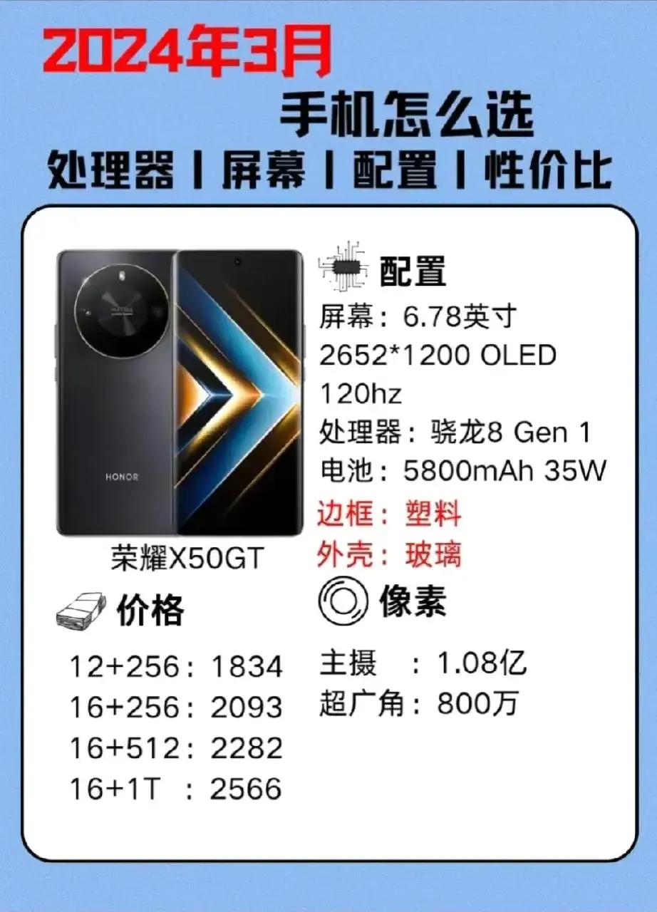 荣耀90GT直屏首选，

拍照好看选荣耀100系列，

荣耀X50GT主打性能强
