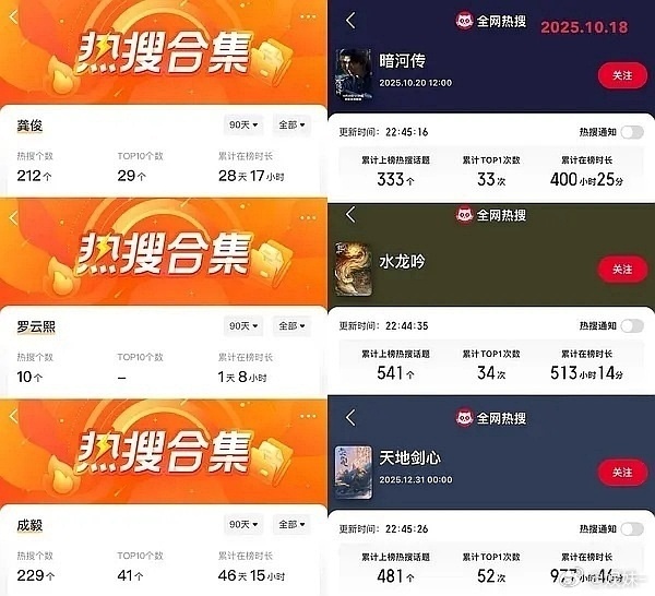 暗河目前走势很差，再看一天，起不来就抬走了 ​​​