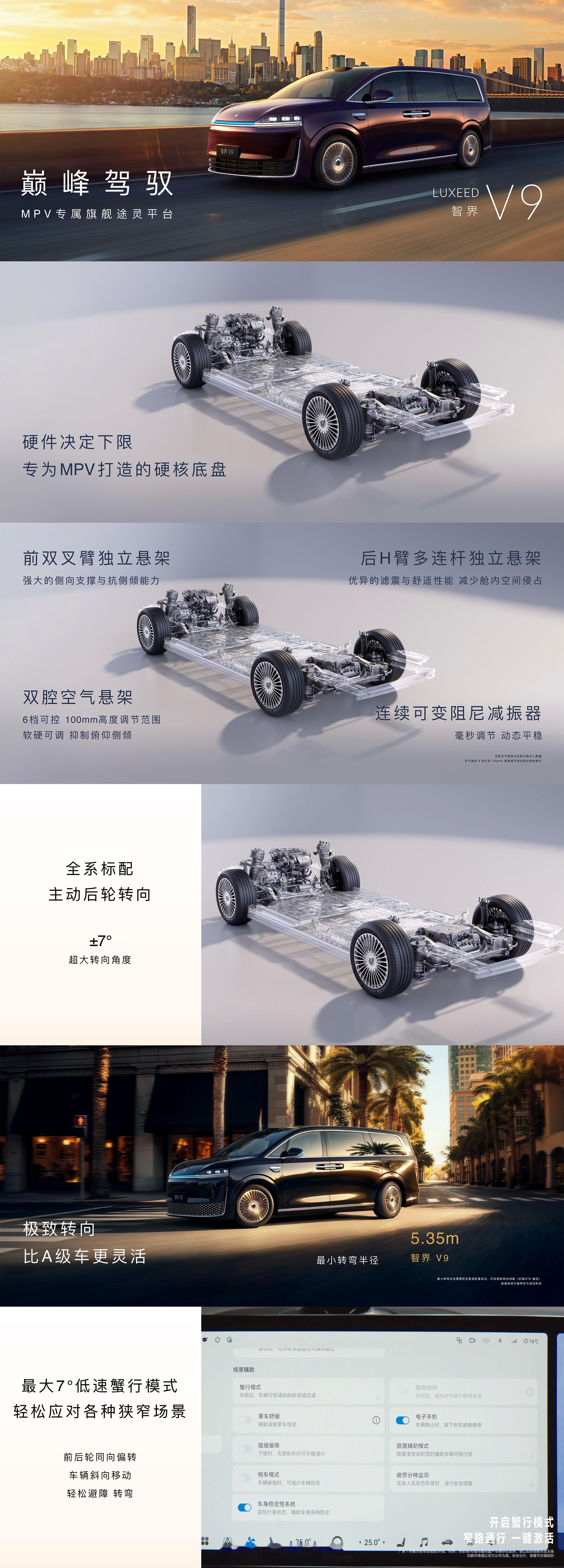 余承东说智界V9比小车还灵活，我信了。开MPV最怕窄路掉头，一把过不去太尴尬。但