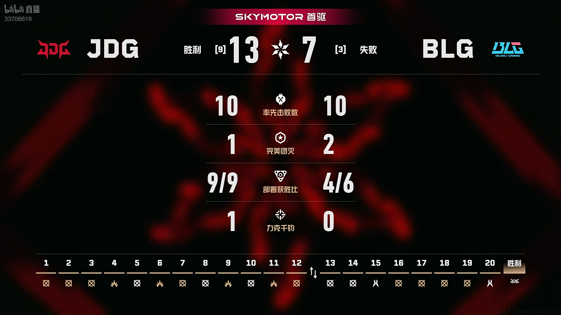 赛事战报｜2026VCTCN第二赛段 JDG vs BLG BO3 第一局➣比赛
