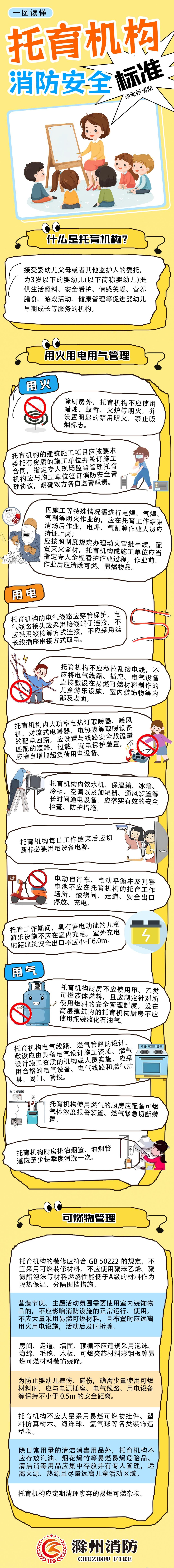 【一图读懂《托育机构消防安全标准》】近年来，“托育”这一概念逐渐出现在人们视野中