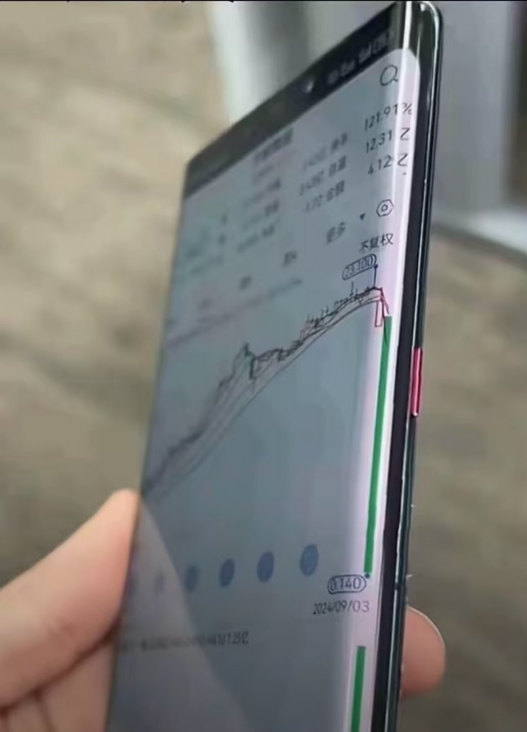 不要用曲面屏，跌停了你都不晓得 