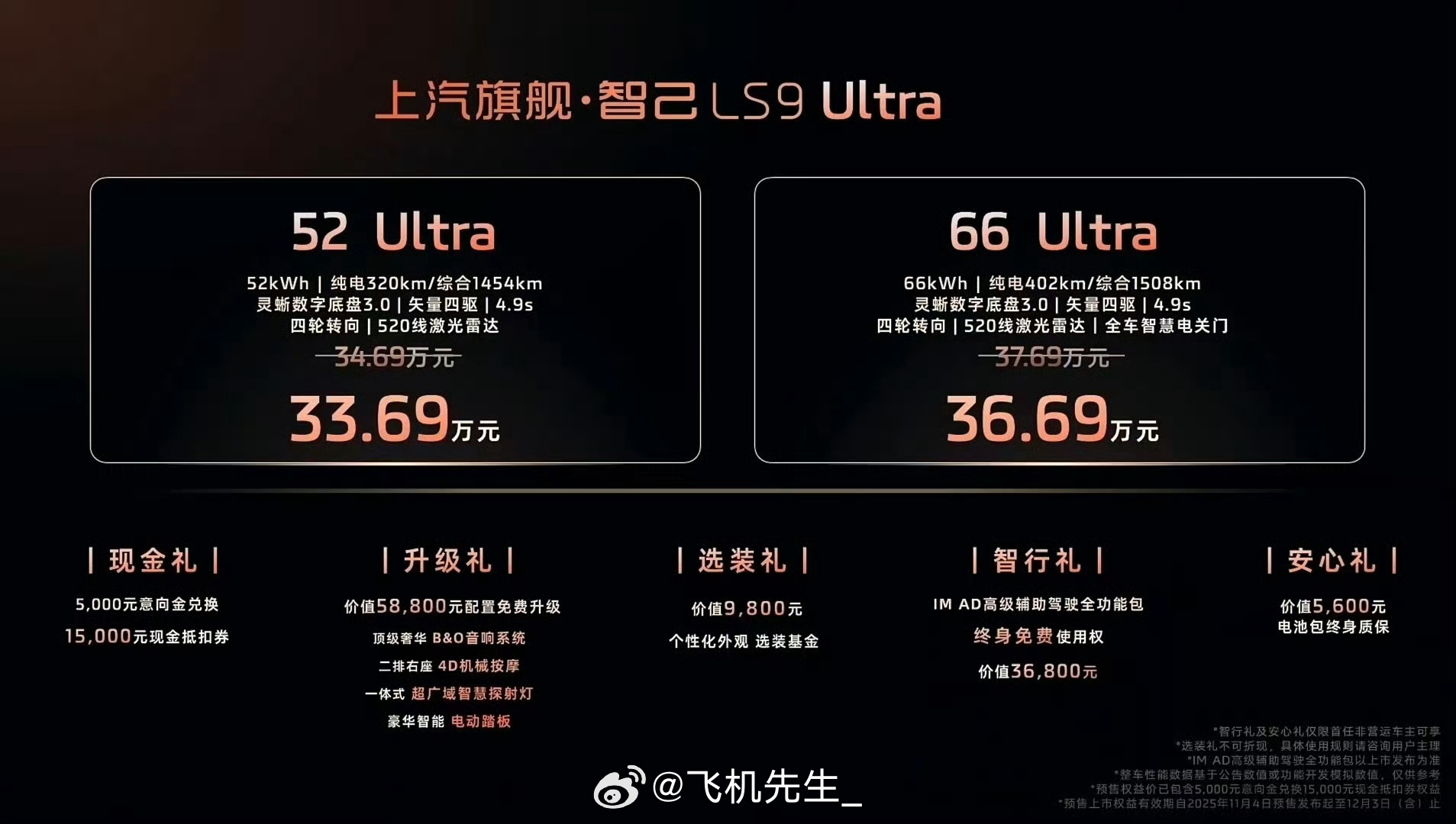 全新智己LS9的预售价来到 33.69 万，SKU会简约非常多，就一大一小52/