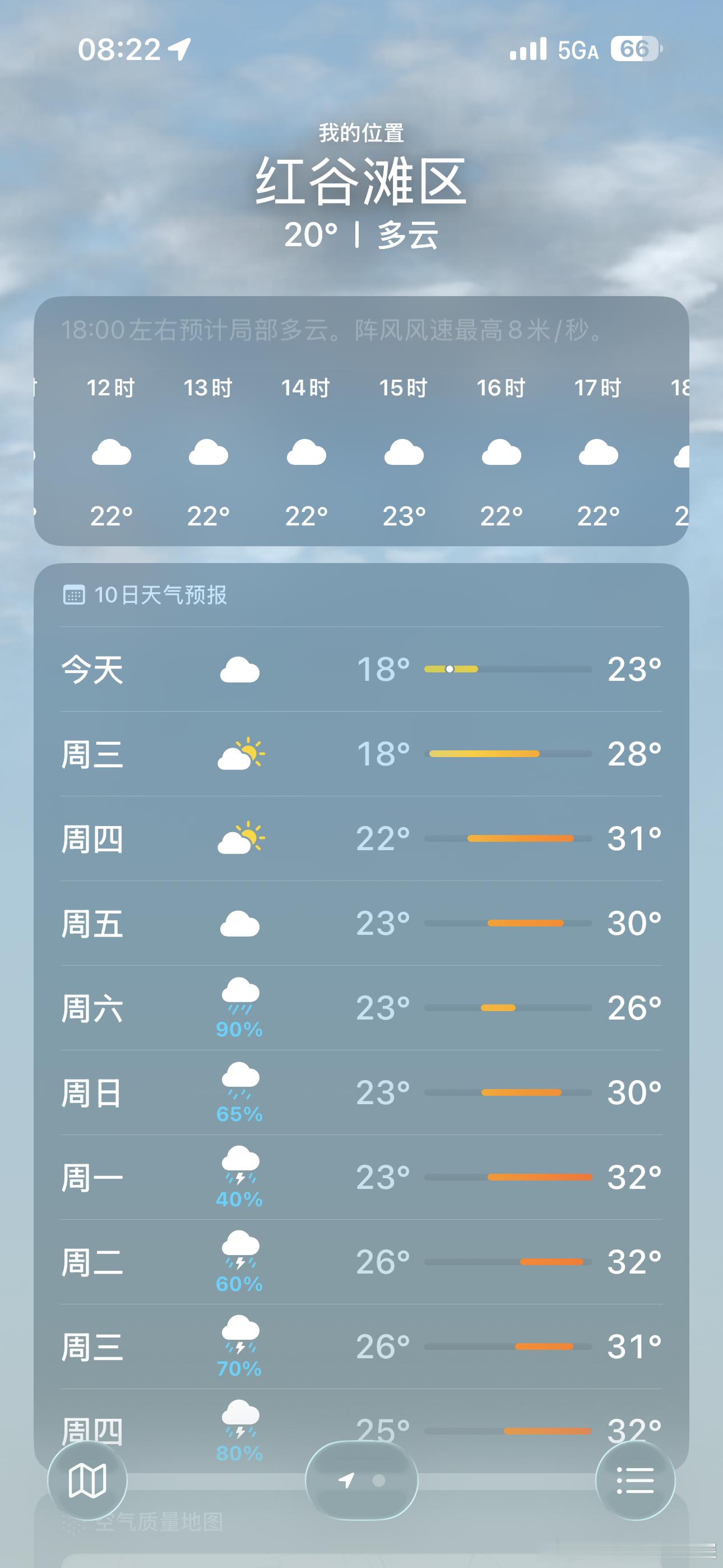 特么今天下班被风刮成勾了一看温度 