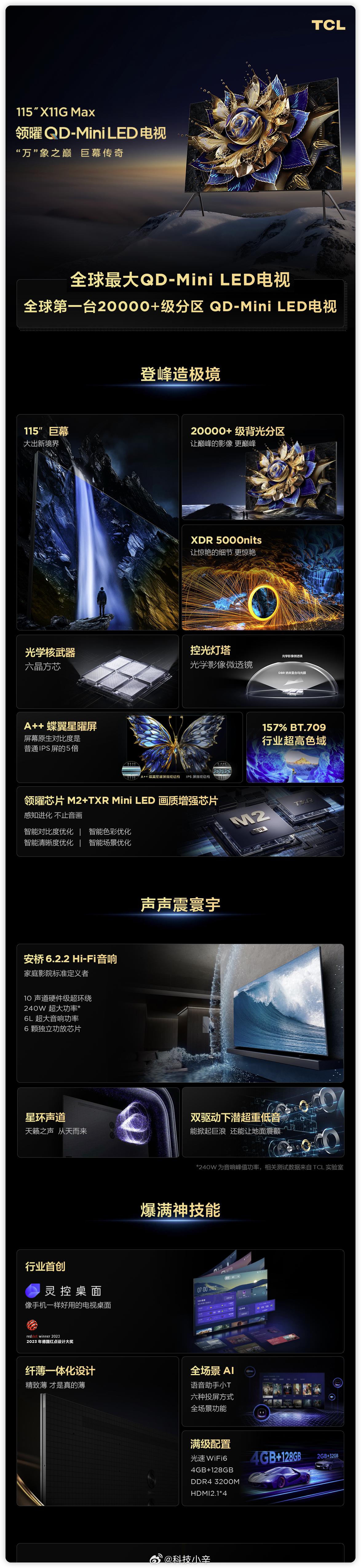 TCL 115"X11G Max
115 英寸，QD-Mini LED，2 万多