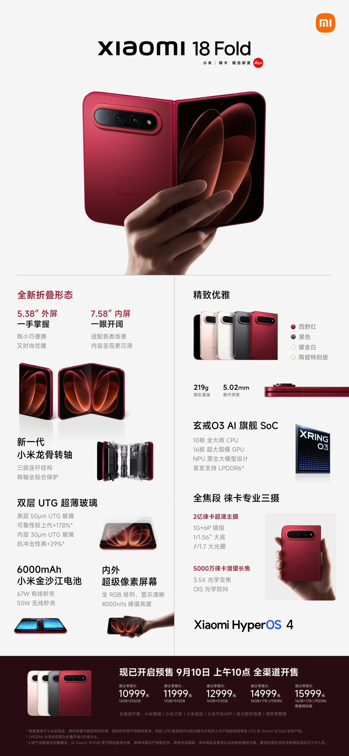 小米18fold起售价10999元起售价！ 米粉也是高端起来了，想要小米的自研芯