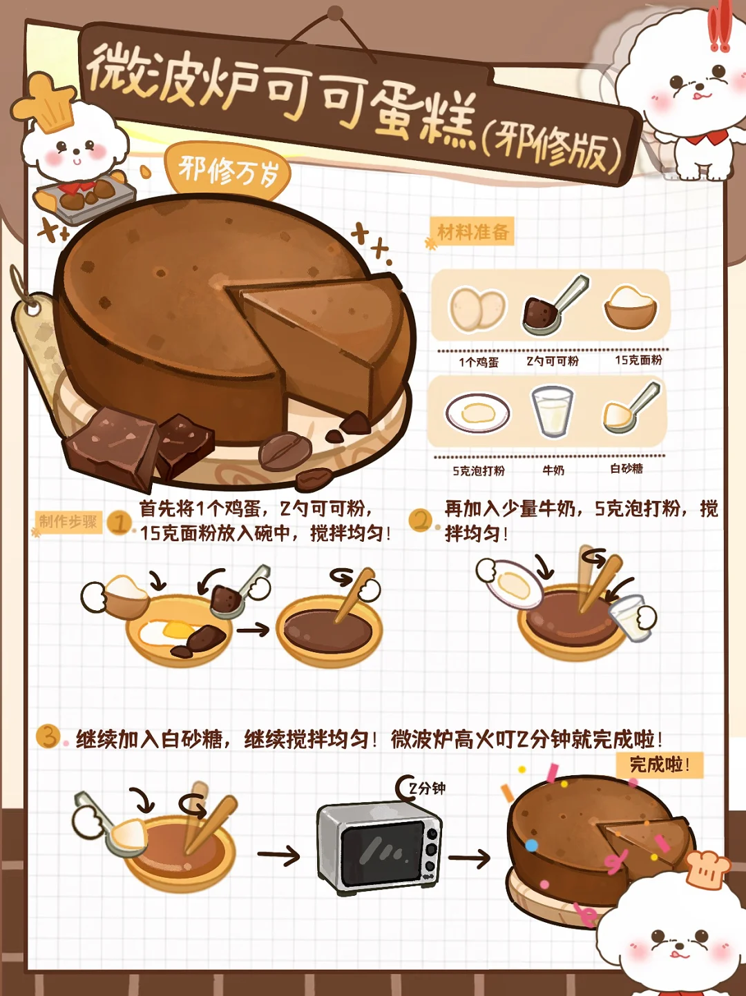 2️⃣分钟微波炉做可可蛋糕🍫还得是邪修