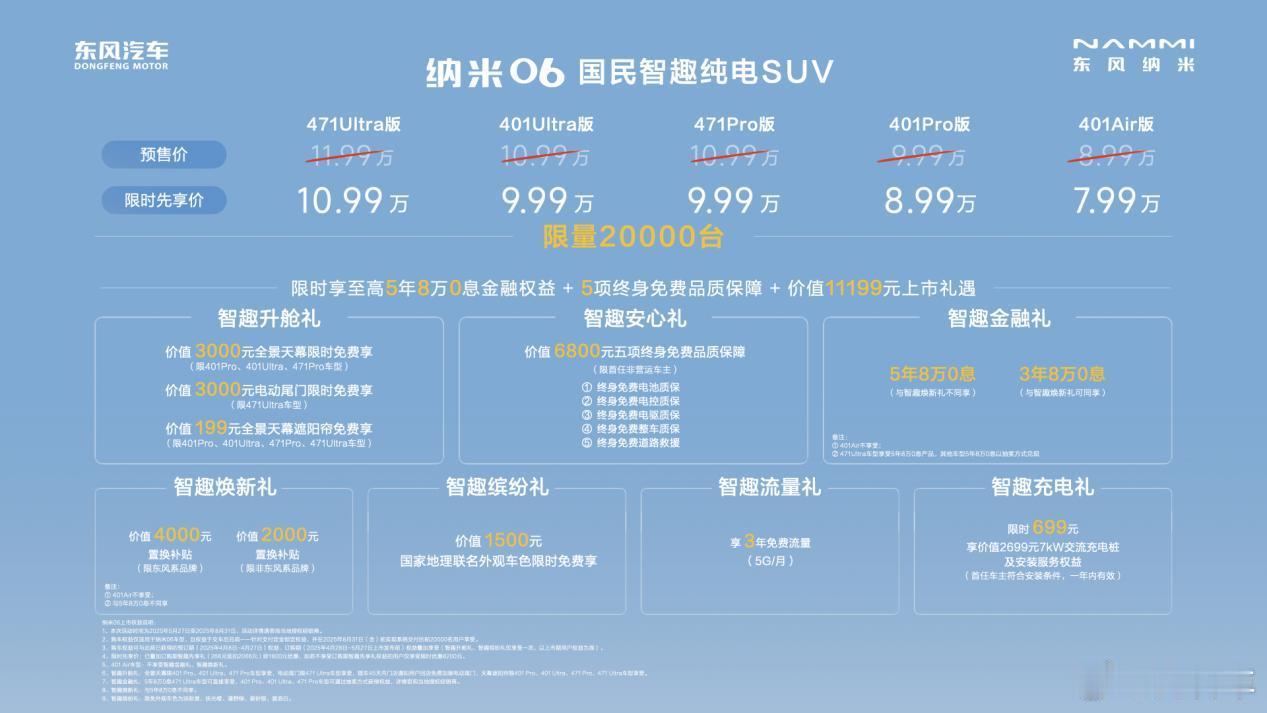 限时先享价7.99万元起，“国民智趣纯电SUV”东风纳米06正式上市！大可玩，尽