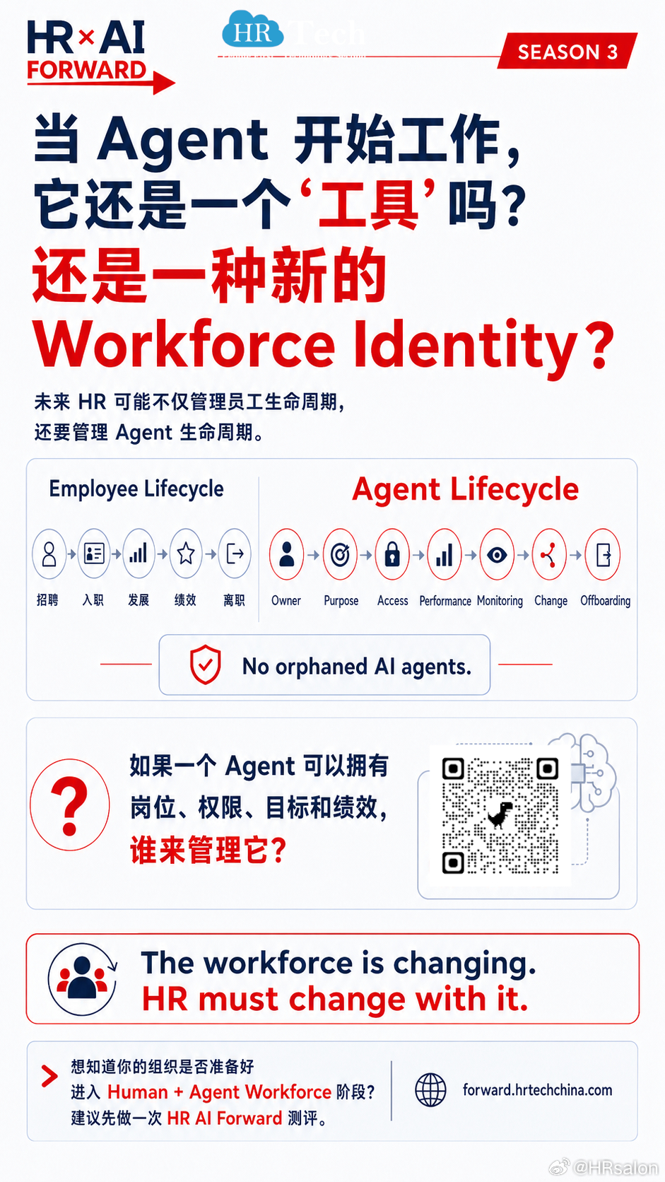 当 Agent 开始工作，HR 可能要面对一个全新的“生命周期”当一个 Agen
