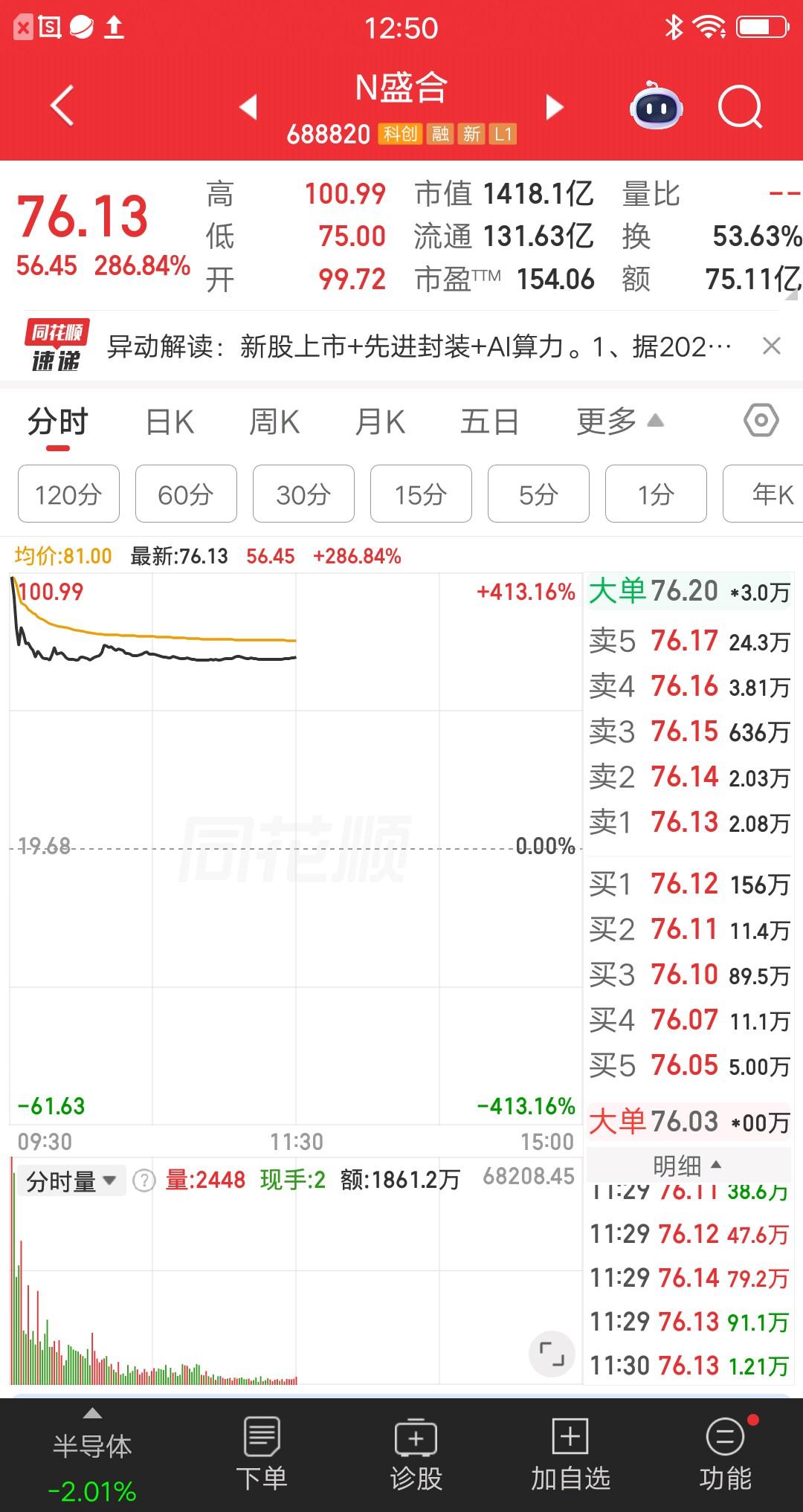 一位浙江的股民，今天梭哈了新股盛合晶微，以80.2元买了32万块。他买完就发帖说